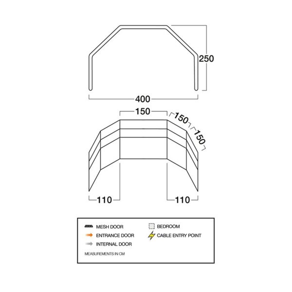 VANGO Airbeam Elements Proshield 5 Panel Windbreak