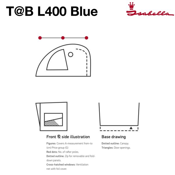 Isabella T@B L400 Blue Travel Awning (Incl Frame)