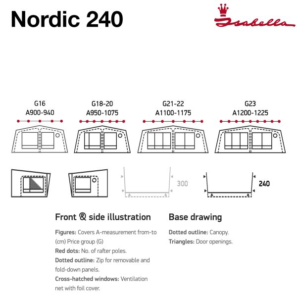 Isabella Nordic 240 All-Season Pole Awning (Incl Frame) - Image 10