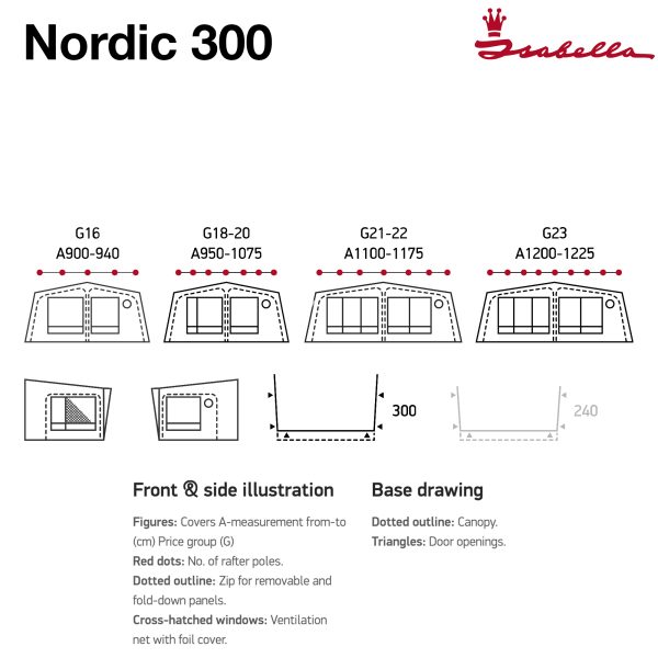 Isabella Nordic 300 All-Season Pole Awning (Incl Frame) - Image 10