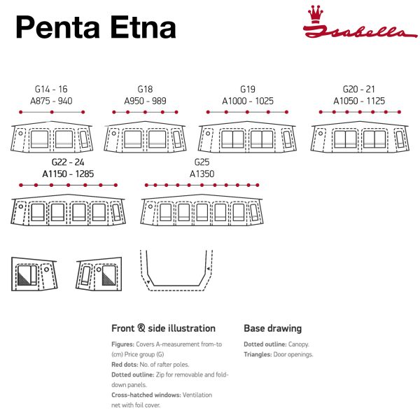 Isabella Penta Etna All-Season Pole Awning (Incl Frame)