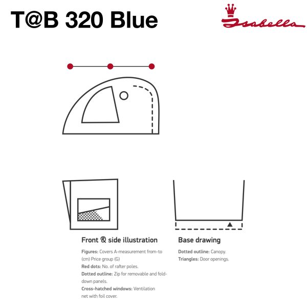 Isabella T@B 320 Blue Travel Awning (Incl Frame)