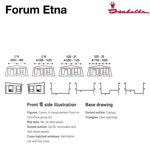 Isabella Forum Etna All-Season Pole Awning (Incl Frame) - Image 10