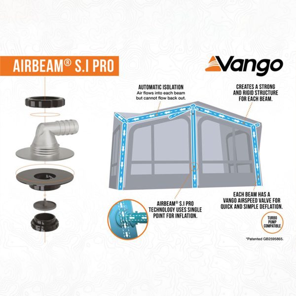 Vango Balletto Air 200 Elements Shield Touring Awning