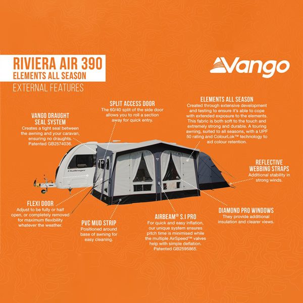 Vango Riviera Air 390 Elements TC Touring Awning