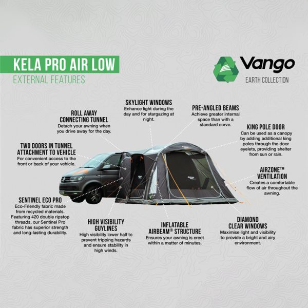 Vango Kela Pro Air Low Driveaway Awning